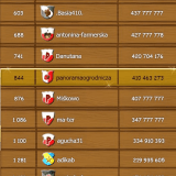 99936890278580793835